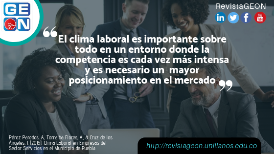 Clima laboral en empresas del sector servicios en el Municipio de Puebla |  Revista GEON (Gestión, Organizaciones y Negocios)